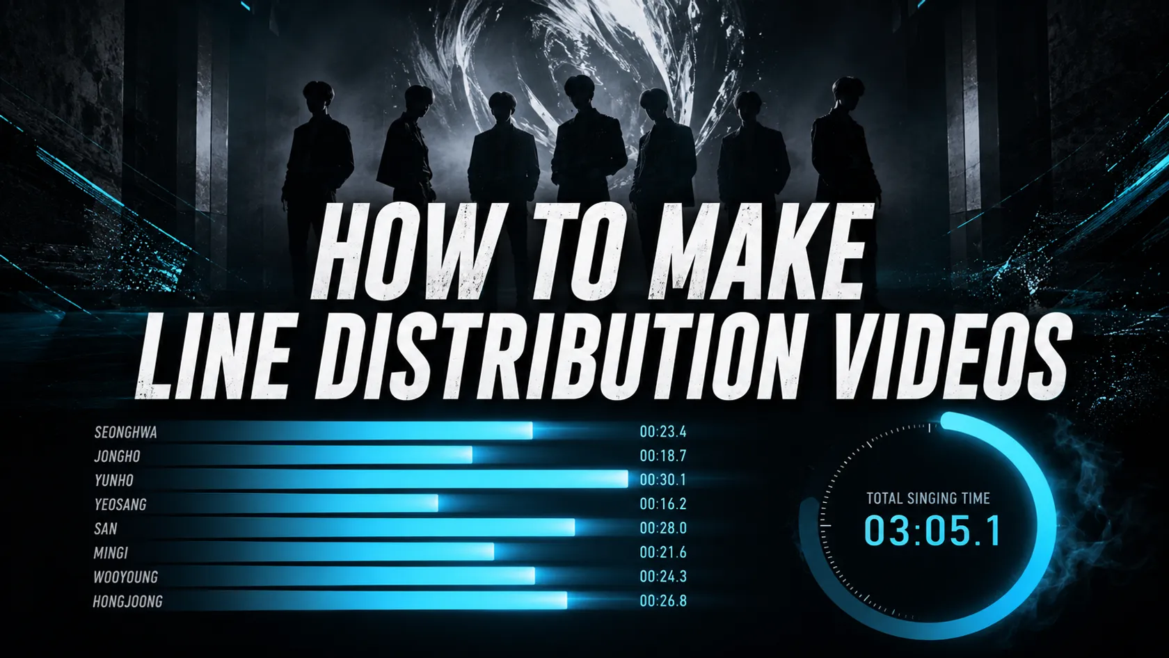 How to make K-pop line distribution videos online cover